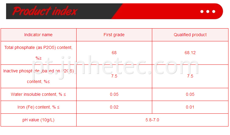 Shmp Sodium Hexametaphosphate